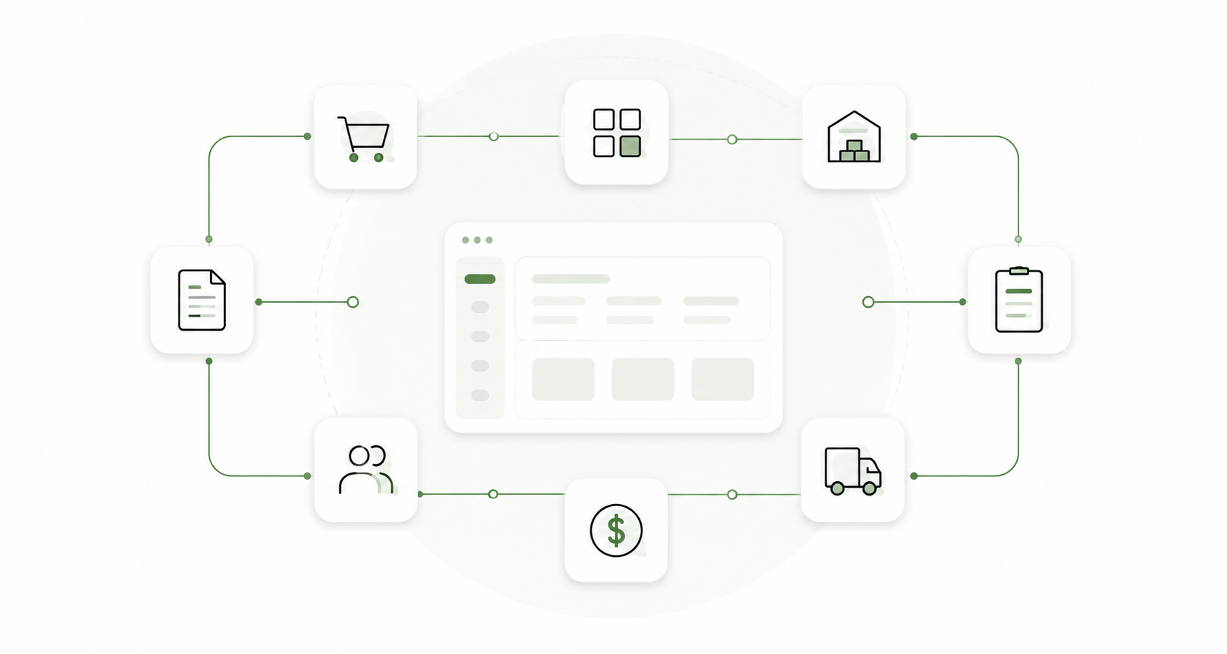 Workflow Layer visual